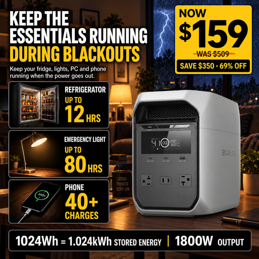 Large Capacity + Fast Charging = Endless Power, Anywhere, Anytime