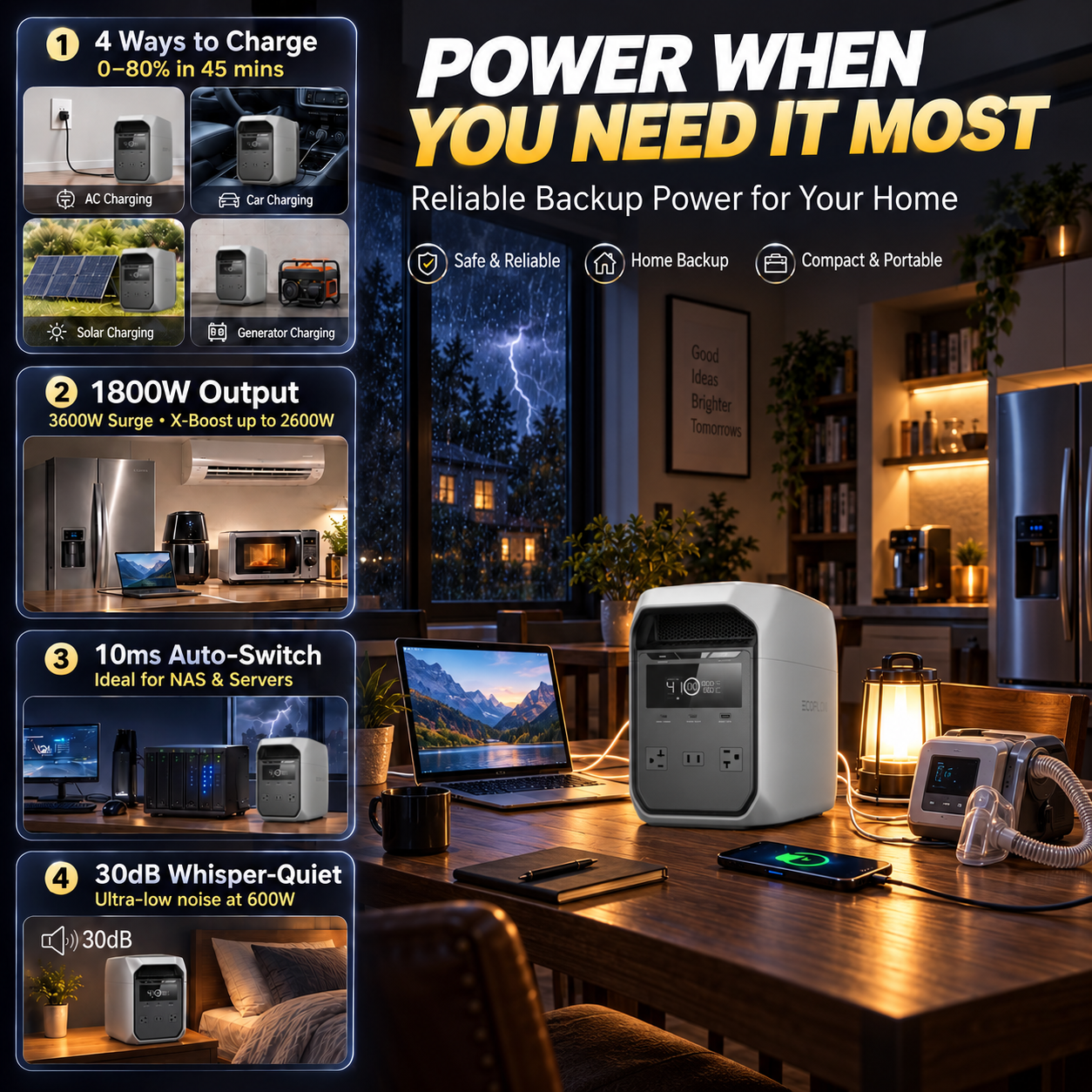 Large Capacity + Fast Charging = Endless Power, Anywhere, Anytime