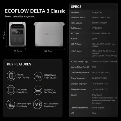 Large Capacity + Fast Charging = Endless Power, Anywhere, Anytime